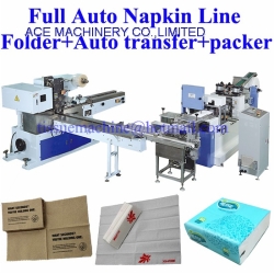 Línea de producción de servilletas de papel completamente automática con transferencia automática a la máquina empacadora