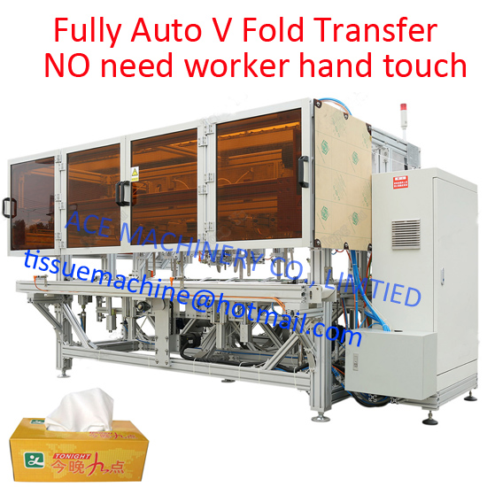 Fully Automatic transfer facial tissue machine Manufacturers in China