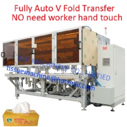 Fully Automatic facial tissue machine with Transfer to packaging Machine